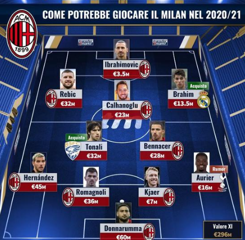 圣地亚哥教士队老板宣布将球队信托给当地慈善机构，确保球队不搬迁